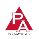 Pyramyd Air Gun Mall